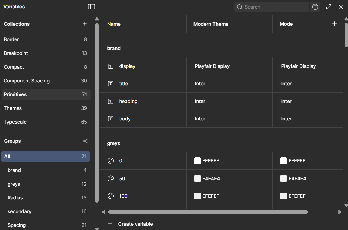 Design system set-up